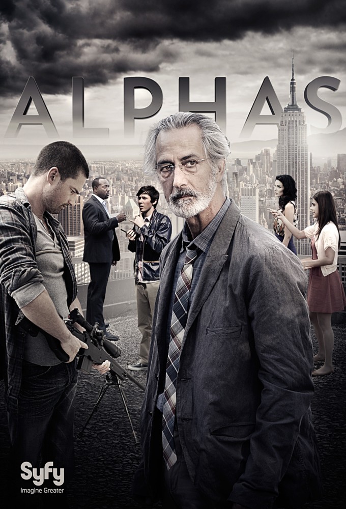 Poster Alphas