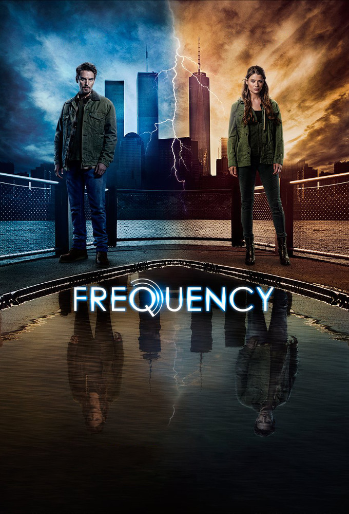 Poster Frequency